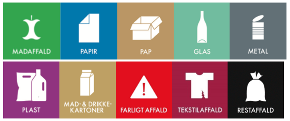 Information om det styrkede affaldstilsyn på husdyrbrug i Aabenraa Kommune